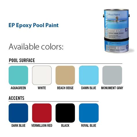 ramuc pool paint reviews